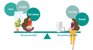 Subalternes sous tension