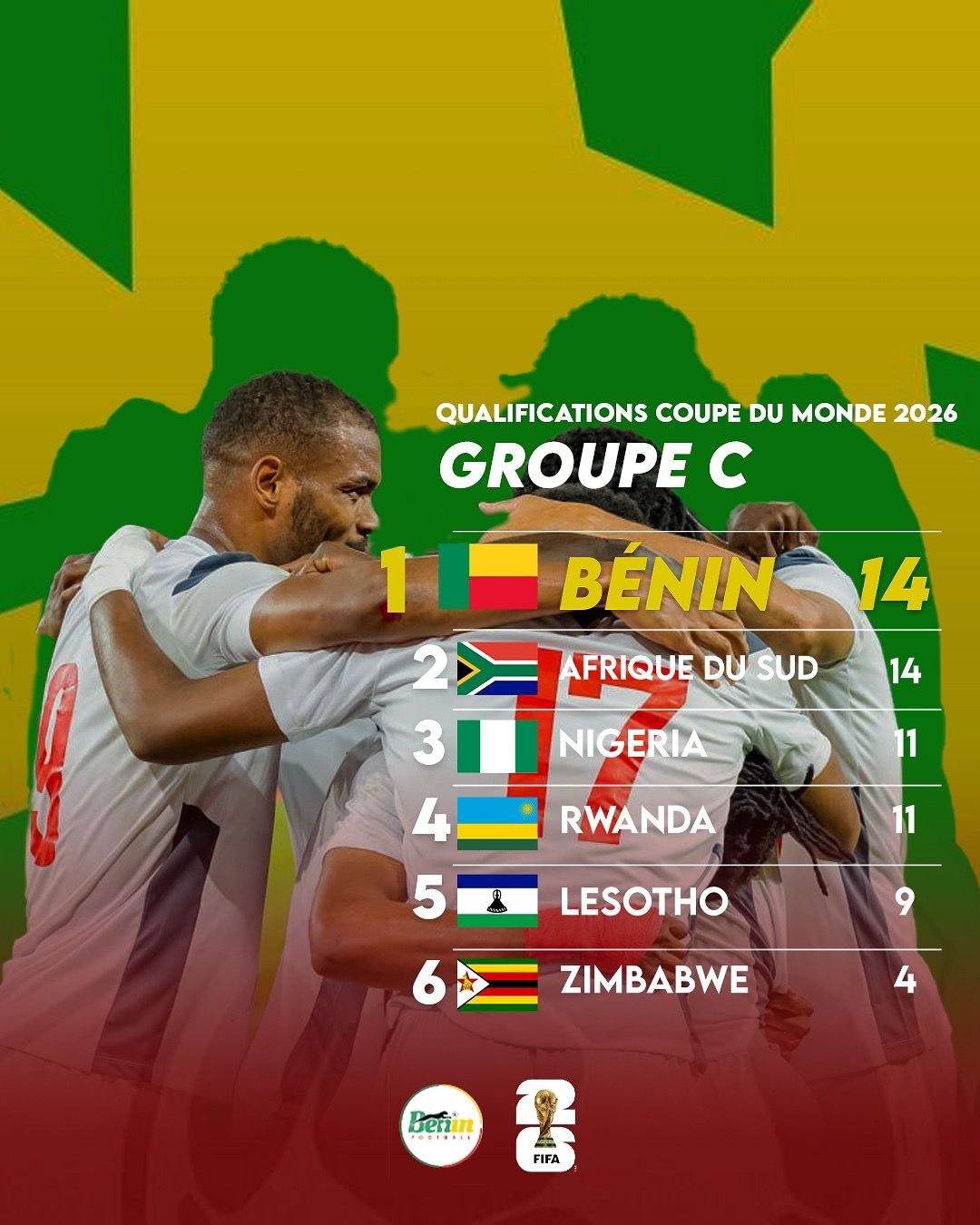 Des arbitres égyptiens pour Rwanda – Bénin