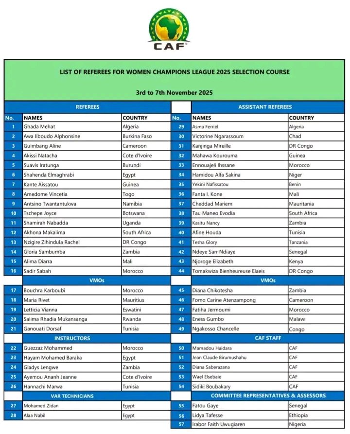 Image supplémentaire pour Yékini Nafissatou, fierté du sifflet béninois