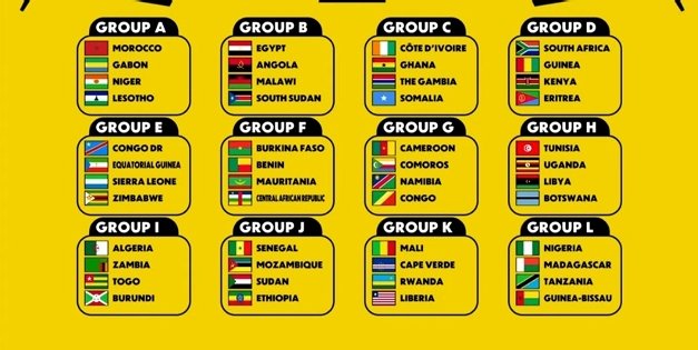Les Guépards fixés sur leurs adversaires : cap sur le Burkina Faso, la Mauritanie et la Centrafrique